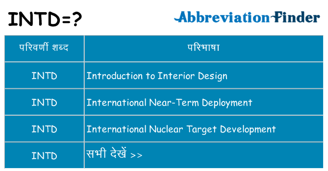 intd का क्या अर्थ है