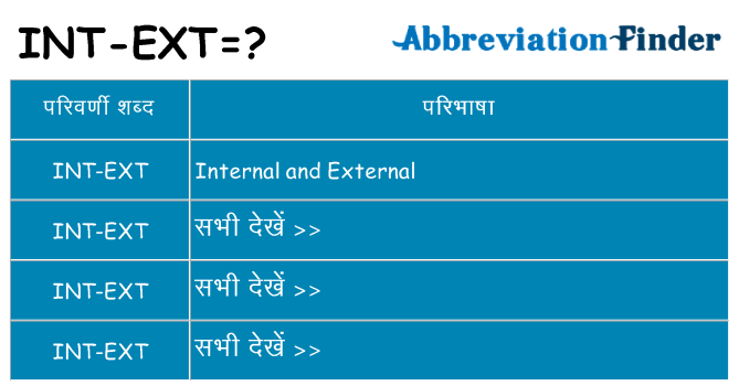 int-ext का क्या अर्थ है