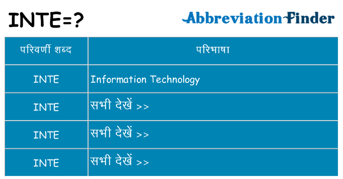 inte का क्या अर्थ है