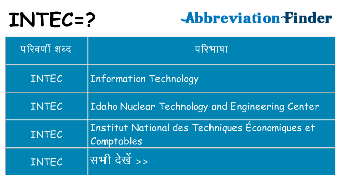 intec का क्या अर्थ है