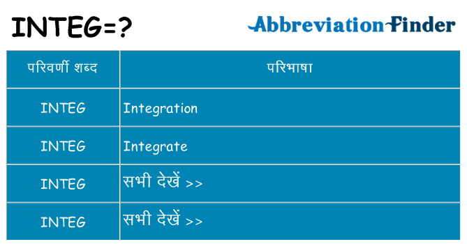 integ का क्या अर्थ है