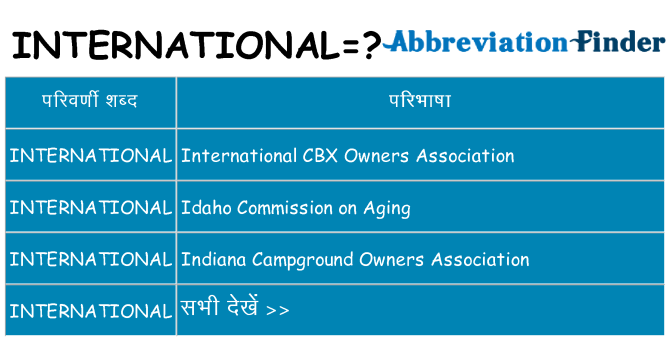 international का क्या अर्थ है
