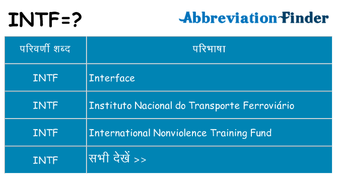 intf का क्या अर्थ है