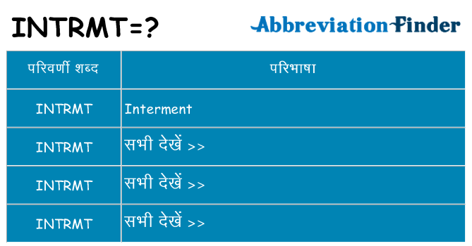 intrmt का क्या अर्थ है