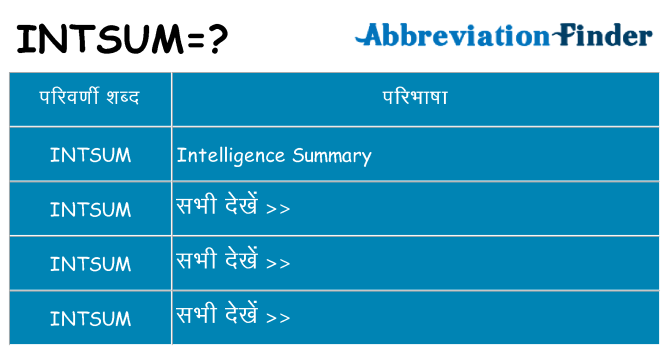 intsum का क्या अर्थ है