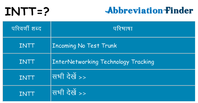 intt का क्या अर्थ है