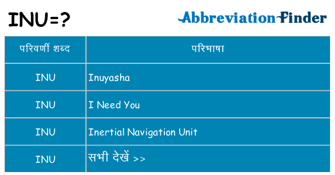 inu का क्या अर्थ है