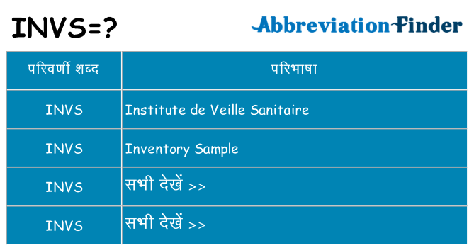 invs का क्या अर्थ है