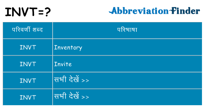 invt का क्या अर्थ है