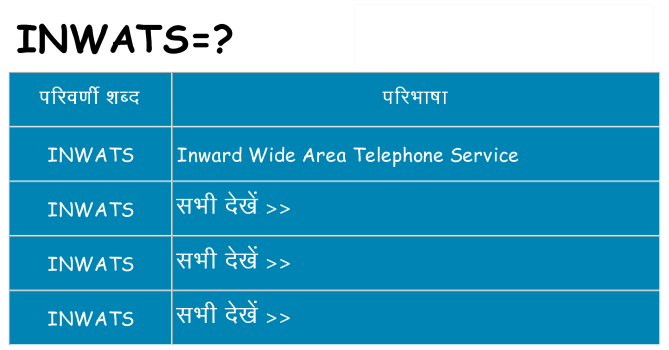 inwats का क्या अर्थ है