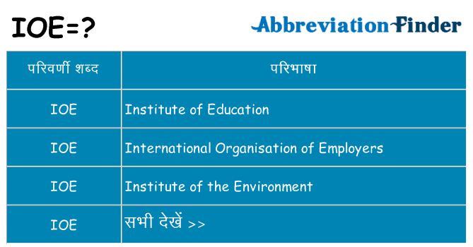 ioe का क्या अर्थ है