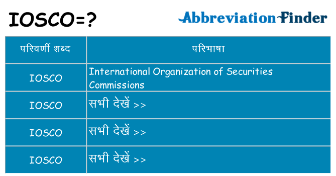iosco का क्या अर्थ है