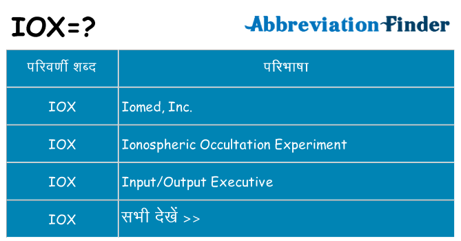iox का क्या अर्थ है