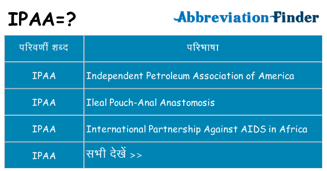 ipaa का क्या अर्थ है