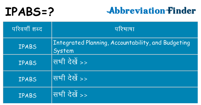 ipabs का क्या अर्थ है