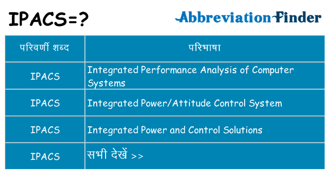 ipacs का क्या अर्थ है
