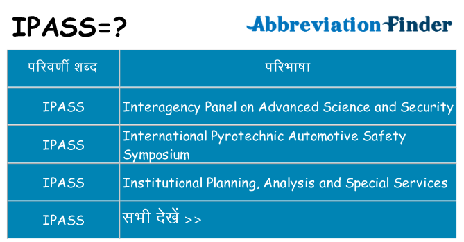 ipass का क्या अर्थ है