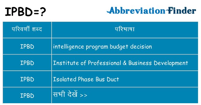 ipbd का क्या अर्थ है