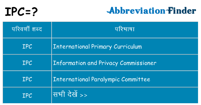ipc का क्या अर्थ है