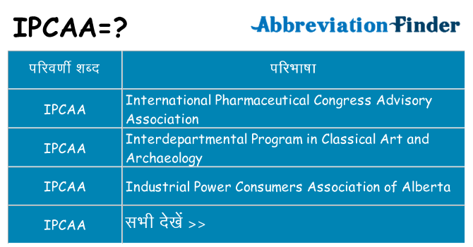 ipcaa का क्या अर्थ है