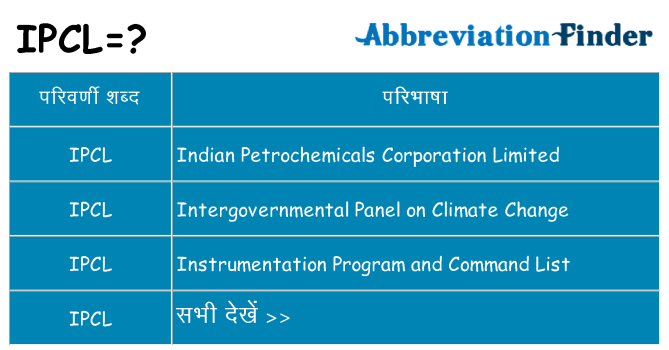 ipcl का क्या अर्थ है