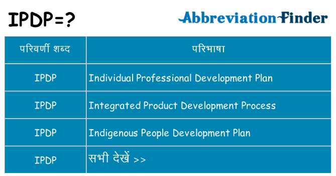 ipdp का क्या अर्थ है