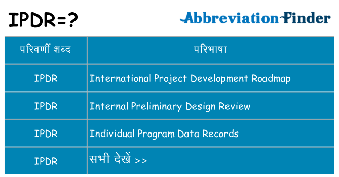ipdr का क्या अर्थ है