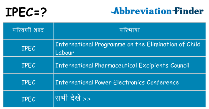 ipec का क्या अर्थ है