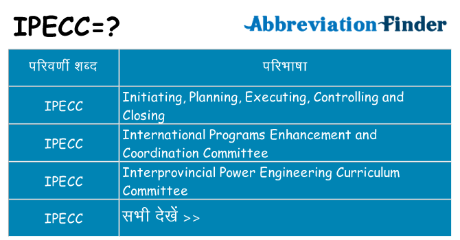 ipecc का क्या अर्थ है