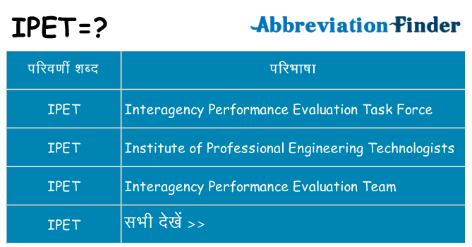 ipet का क्या अर्थ है
