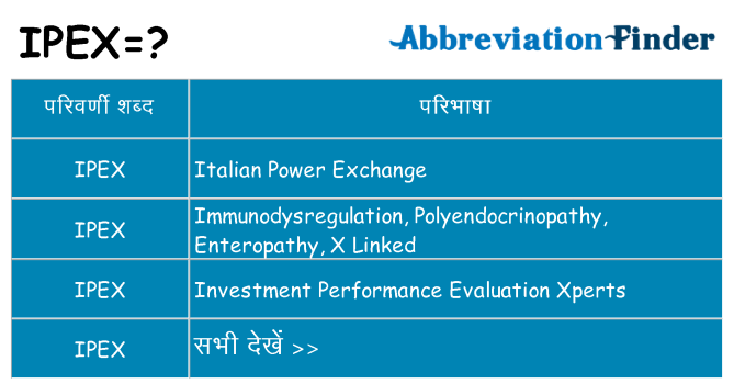 ipex का क्या अर्थ है