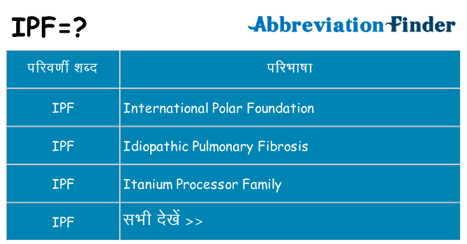 ipf का क्या अर्थ है