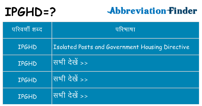 ipghd का क्या अर्थ है