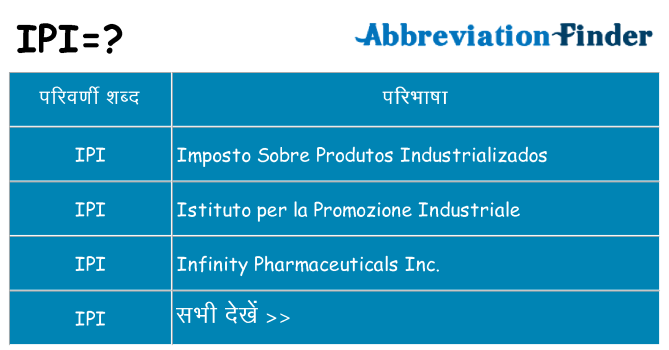 ipi का क्या अर्थ है