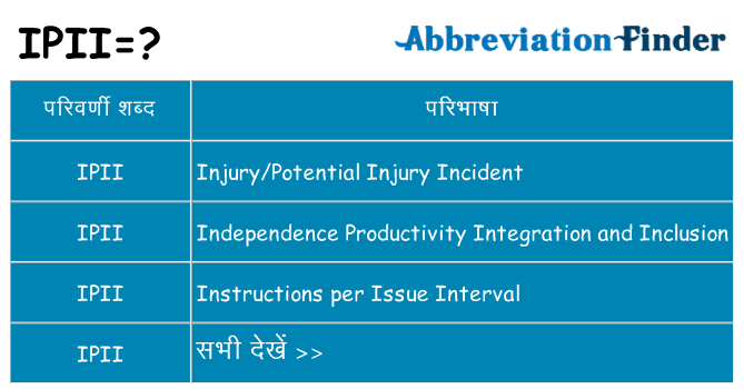 ipii का क्या अर्थ है