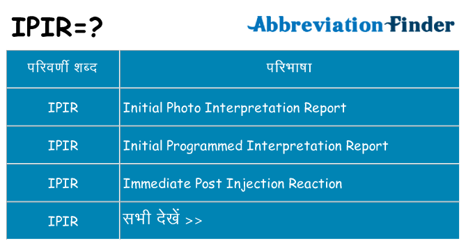 ipir का क्या अर्थ है