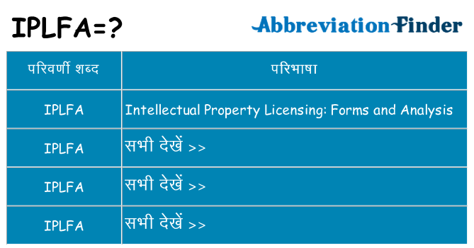 iplfa का क्या अर्थ है