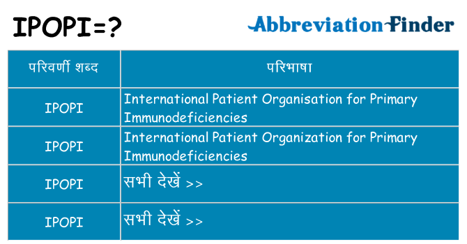 ipopi का क्या अर्थ है