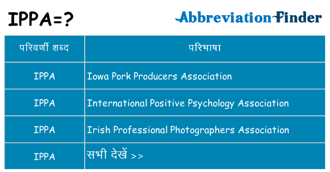 ippa का क्या अर्थ है