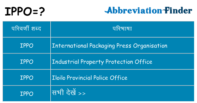 ippo का क्या अर्थ है