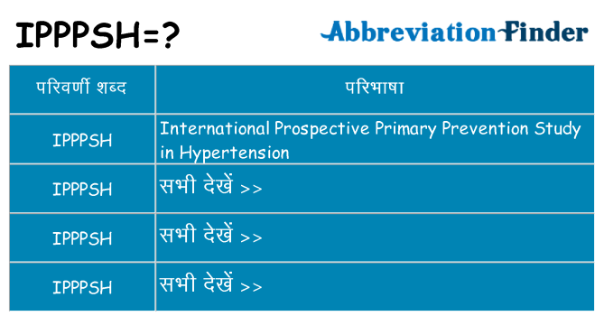 ipppsh का क्या अर्थ है