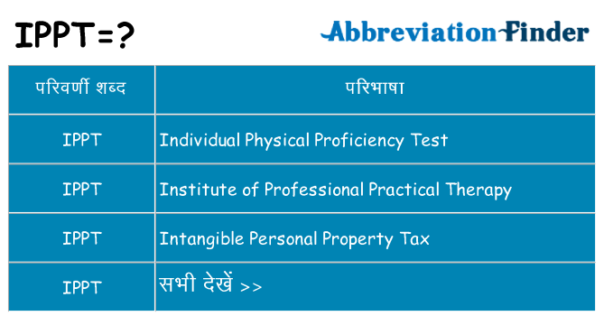 ippt का क्या अर्थ है