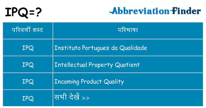 ipq का क्या अर्थ है