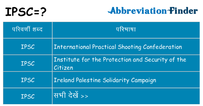 ipsc का क्या अर्थ है