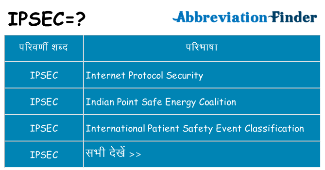 ipsec का क्या अर्थ है