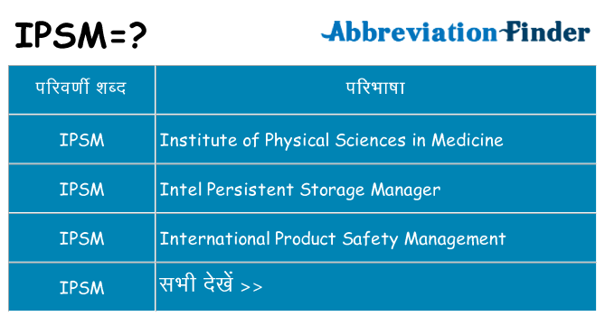 ipsm का क्या अर्थ है