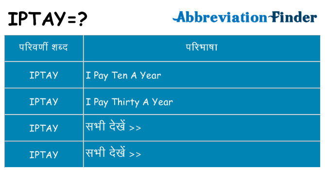 iptay का क्या अर्थ है