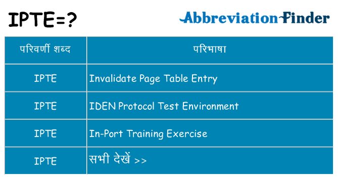 ipte का क्या अर्थ है