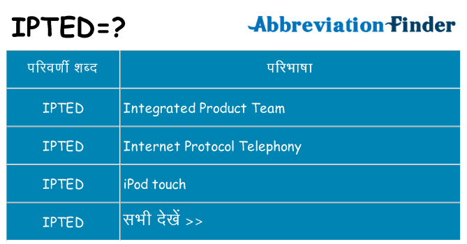 ipted का क्या अर्थ है
