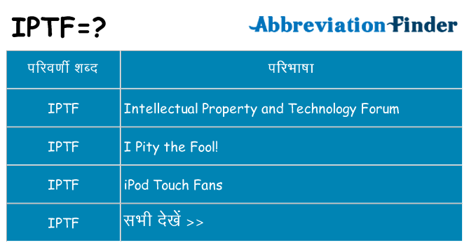 iptf का क्या अर्थ है